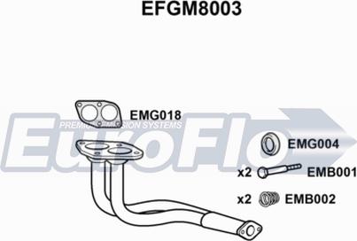 EuroFlo EFGM8003 - Ispušna cijev www.molydon.hr