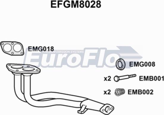 EuroFlo EFGM8028 - Ispušna cijev www.molydon.hr