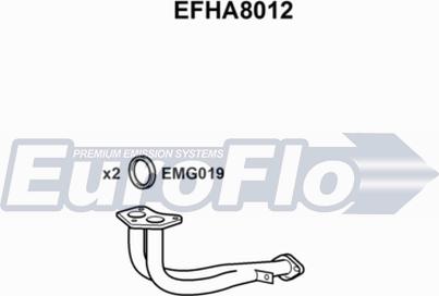 EuroFlo EFHA8012 - Ispušna cijev www.molydon.hr