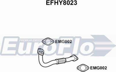 EuroFlo EFHY8023 - Ispušna cijev www.molydon.hr