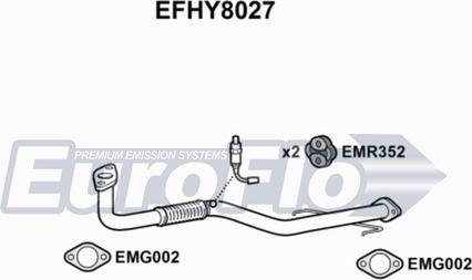 EuroFlo EFHY8027 - Ispušna cijev www.molydon.hr