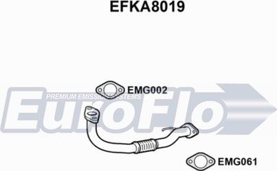 EuroFlo EFKA8019 - Ispušna cijev www.molydon.hr