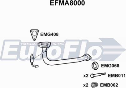 EuroFlo EFMA8000 - Ispušna cijev www.molydon.hr