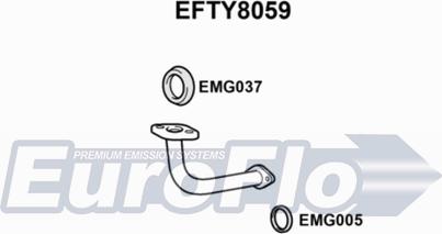 EuroFlo EFTY8059 - Ispušna cijev www.molydon.hr