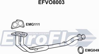 EuroFlo EFVO8003 - Ispušna cijev www.molydon.hr