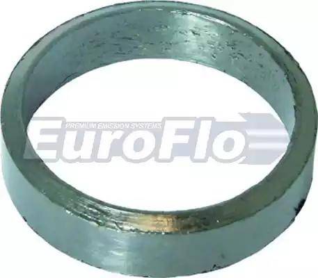 EuroFlo EMG459 - Brtva, Ispušna Cijev www.molydon.hr