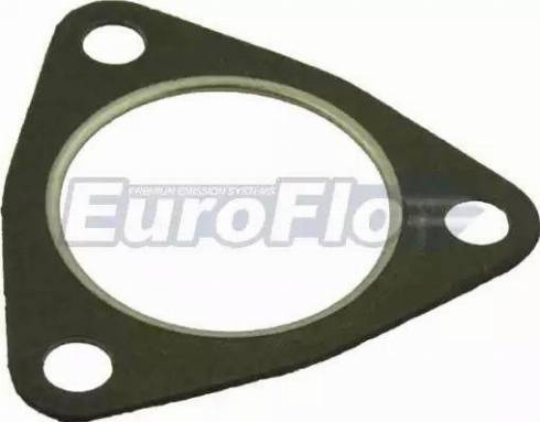 EuroFlo EMG110 - Brtva, Ispušna Cijev www.molydon.hr