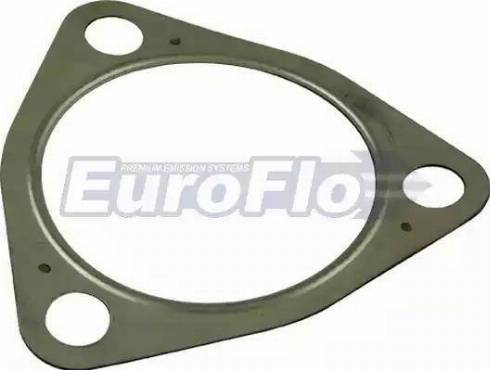 EuroFlo EMG350 - Brtva, Ispušna Cijev www.molydon.hr