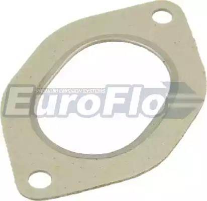 EuroFlo EMG307 - Brtva, Ispušna Cijev www.molydon.hr