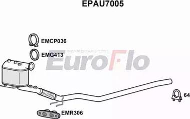 EuroFlo EPAU7005 - DPF filter, filter čestica www.molydon.hr