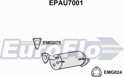 EuroFlo EPAU7001 - DPF filter, filter čestica www.molydon.hr