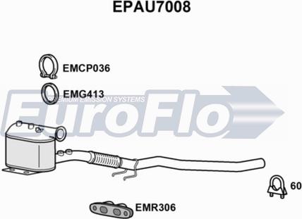 EuroFlo EPAU7008 - DPF filter, filter čestica www.molydon.hr