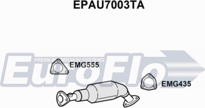 EuroFlo EPAU7003TA - DPF filter, filter čestica www.molydon.hr