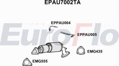 EuroFlo EPAU7002TA - DPF filter, filter čestica www.molydon.hr