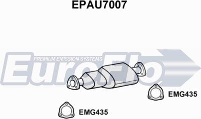 EuroFlo EPAU7007 - DPF filter, filter čestica www.molydon.hr