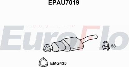 EuroFlo EPAU7019 - DPF filter, filter čestica www.molydon.hr