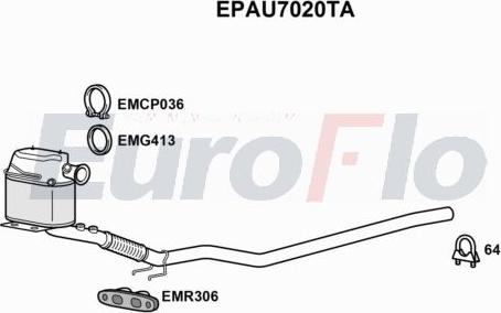 EuroFlo EPAU7020TA - DPF filter, filter čestica www.molydon.hr