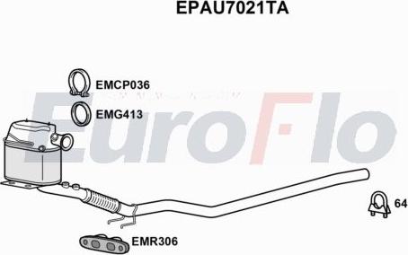 EuroFlo EPAU7021TA - DPF filter, filter čestica www.molydon.hr