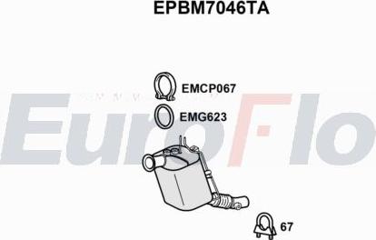 EuroFlo EPBM7046TA - DPF filter, filter čestica www.molydon.hr