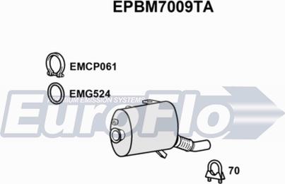 EuroFlo EPBM7009TA - DPF filter, filter čestica www.molydon.hr