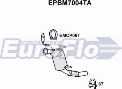 EuroFlo EPBM7004TA - DPF filter, filter čestica www.molydon.hr