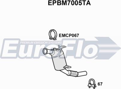 EuroFlo EPBM7005TA - DPF filter, filter čestica www.molydon.hr