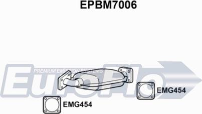 EuroFlo EPBM7006 - DPF filter, filter čestica www.molydon.hr