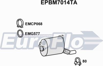 EuroFlo EPBM7014TA - DPF filter, filter čestica www.molydon.hr