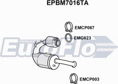 EuroFlo EPBM7016TA - DPF filter, filter čestica www.molydon.hr