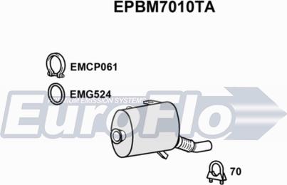 EuroFlo EPBM7010TA - DPF filter, filter čestica www.molydon.hr