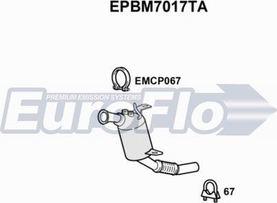 EuroFlo EPBM7017TA - DPF filter, filter čestica www.molydon.hr