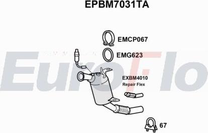 EuroFlo EPBM7031TA - DPF filter, filter čestica www.molydon.hr