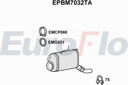 EuroFlo EPBM7032TA - DPF filter, filter čestica www.molydon.hr