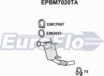 EuroFlo EPBM7020TA - DPF filter, filter čestica www.molydon.hr