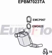 EuroFlo EPBM7023TA - DPF filter, filter čestica www.molydon.hr