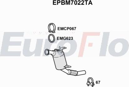 EuroFlo EPBM7022TA - DPF filter, filter čestica www.molydon.hr