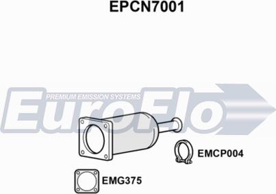 EuroFlo EPCN7001 - DPF filter, filter čestica www.molydon.hr