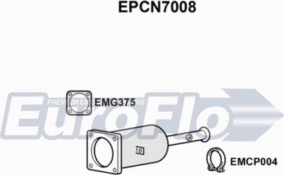 EuroFlo EPCN7008 - DPF filter, filter čestica www.molydon.hr