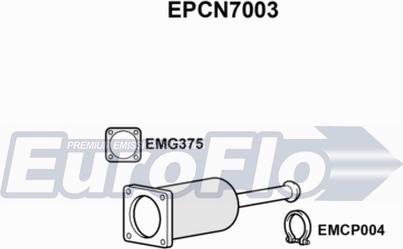 EuroFlo EPCN7003 - DPF filter, filter čestica www.molydon.hr