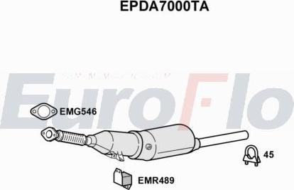 EuroFlo EPDA7000TA - DPF filter, filter čestica www.molydon.hr