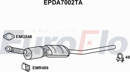 EuroFlo EPDA7002TA - DPF filter, filter čestica www.molydon.hr