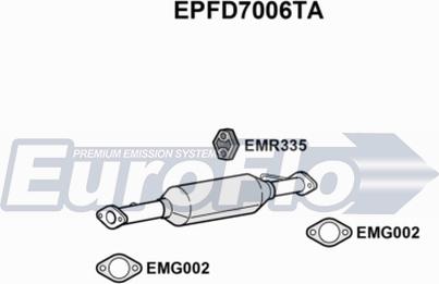 EuroFlo EPFD7006TA - DPF filter, filter čestica www.molydon.hr