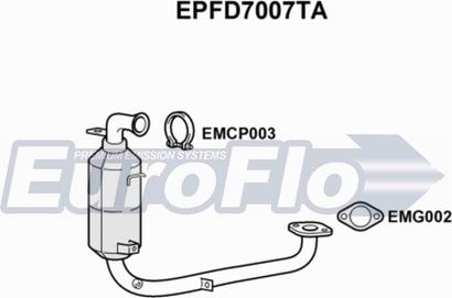 EuroFlo EPFD7007TA - DPF filter, filter čestica www.molydon.hr