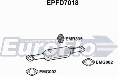 EuroFlo EPFD7018 - DPF filter, filter čestica www.molydon.hr