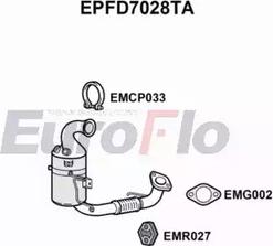 EuroFlo EPFD7028TA - DPF filter, filter čestica www.molydon.hr