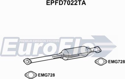 EuroFlo EPFD7022TA - DPF filter, filter čestica www.molydon.hr