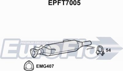 EuroFlo EPFT7005 - DPF filter, filter čestica www.molydon.hr