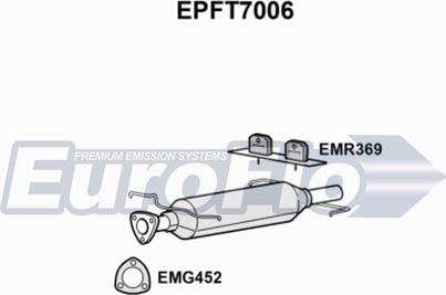 EuroFlo EPFT7006 - DPF filter, filter čestica www.molydon.hr