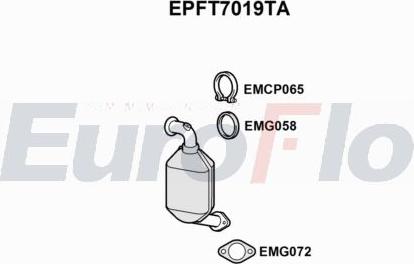 EuroFlo EPFT7019TA - DPF filter, filter čestica www.molydon.hr