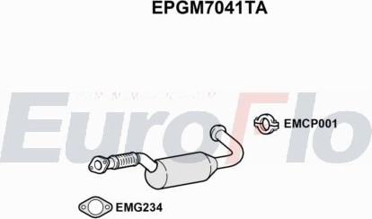 EuroFlo EPGM7041TA - DPF filter, filter čestica www.molydon.hr